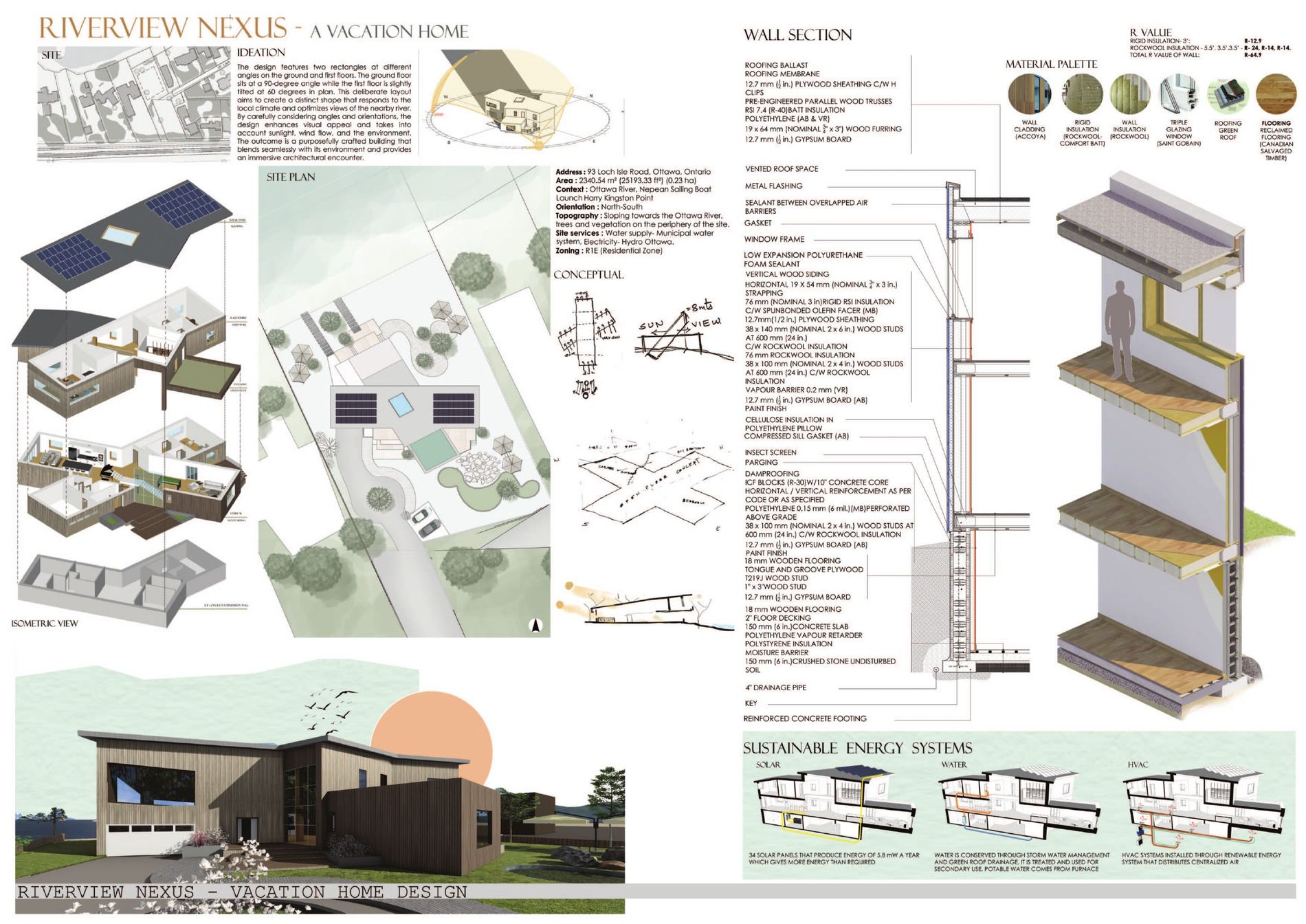 Presentation board — render, systems & sections