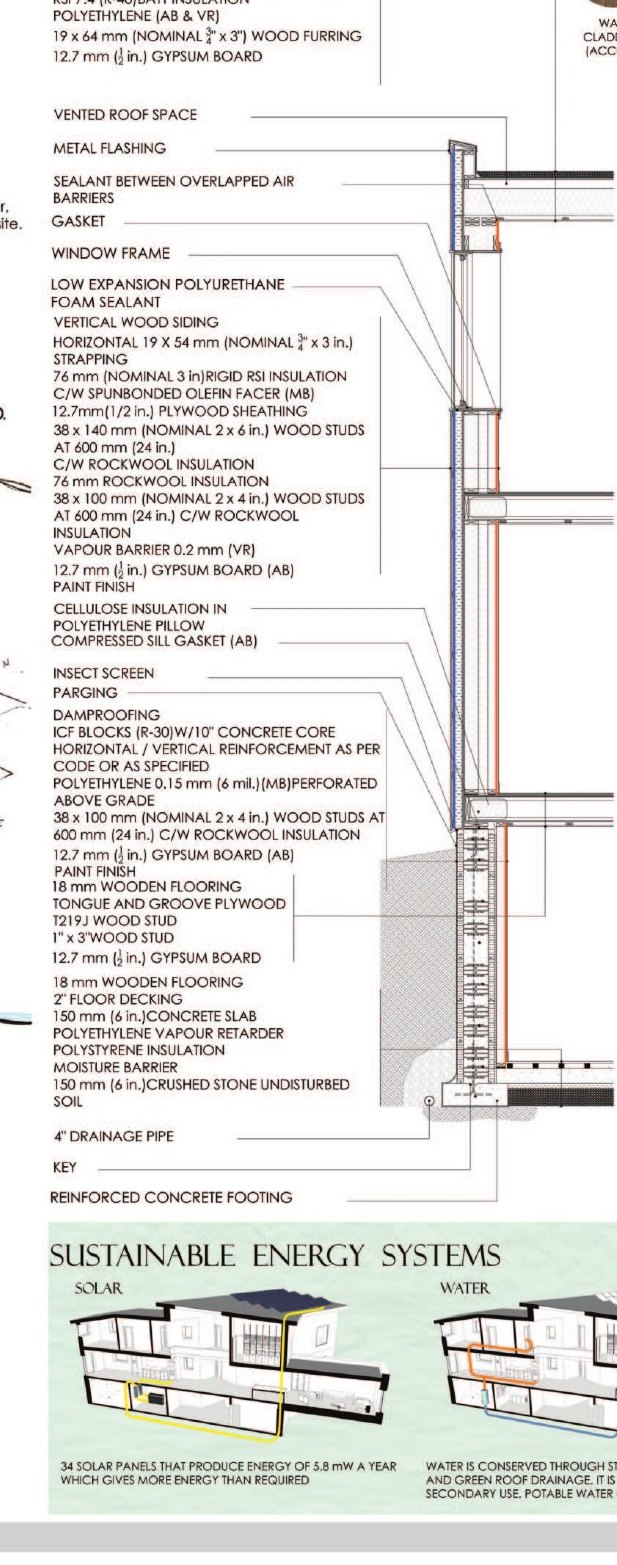 Wall section